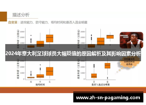2024年意大利足球球员大幅贬值的原因解析及其影响因素分析 2024年意大利足球球员大幅贬值的原因解析及其影响因素分析