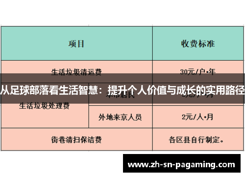 从足球部落看生活智慧:提升个人价值与成长的实用路径 从足球部落看生活智慧:提升个人价值与成长的实用路径