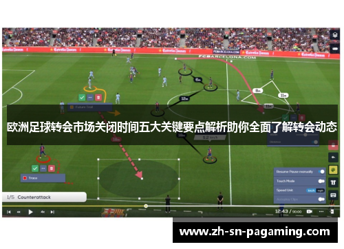 欧洲足球转会市场关闭时间五大关键要点解析助你全面了解转会动态 欧洲足球转会市场关闭时间五大关键要点解析助你全面了解转会动态