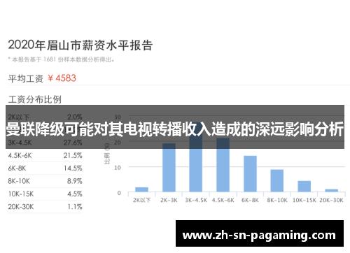 曼联降级可能对其电视转播收入造成的深远影响分析 曼联降级可能对其电视转播收入造成的深远影响分析