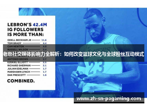 老詹社交媒体影响力全解析：如何改变篮球文化与全球粉丝互动模式
