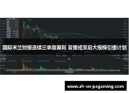 国际米兰财报连续三季度盈利 夏窗或重启大规模引援计划 国际米兰财报连续三季度盈利 夏窗或重启大规模引援计划