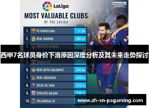 西甲7名球员身价下滑原因深度分析及其未来走势探讨