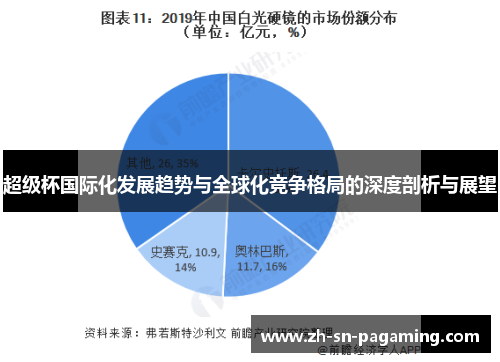 超级杯国际化发展趋势与全球化竞争格局的深度剖析与展望