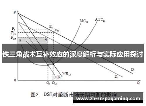 铁三角战术互补效应的深度解析与实际应用探讨