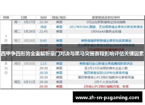 西甲争四形势全面解析豪门对决与黑马突围赛程影响评估关键因素 西甲争四形势全面解析豪门对决与黑马突围赛程影响评估关键因素